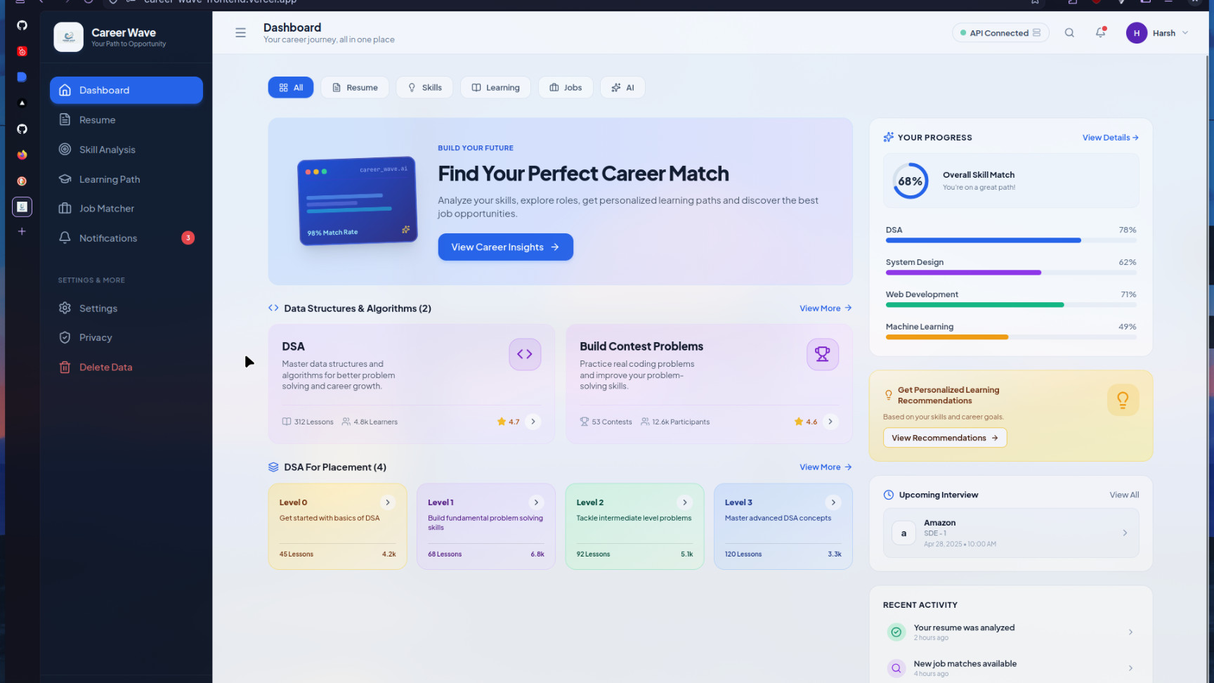 CareerWave